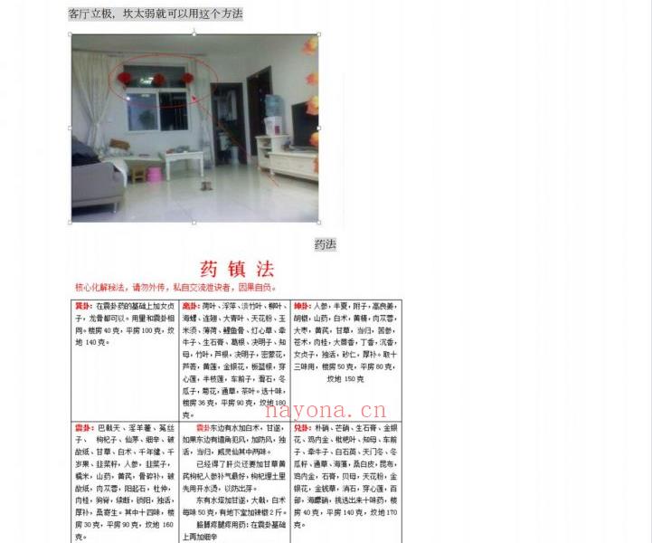 程锦梁砂水阴阳(河洛阴阳诀）高清彩图 257页电子版 高端法本