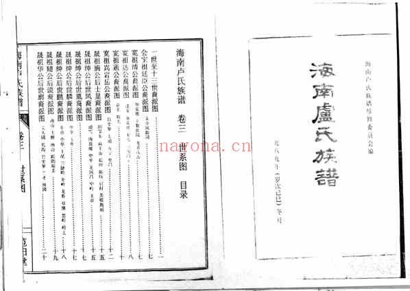 C0987_海南卢氏族谱_三.pdf[地方藏谱] - 家谱