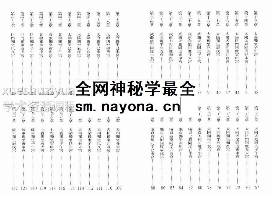 谢天诠 《紫微斗数偏财横财运程》插图1 谢天诠 《紫微斗数偏财横财运程》插图1