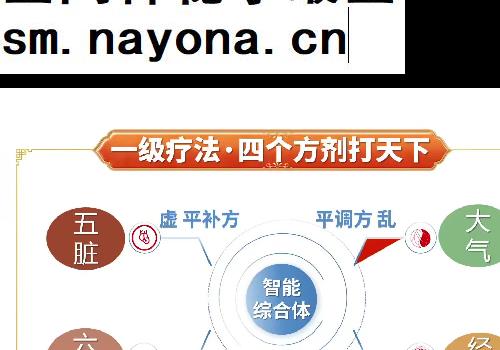 周永志四级疗法经方思维实战视频课程31集