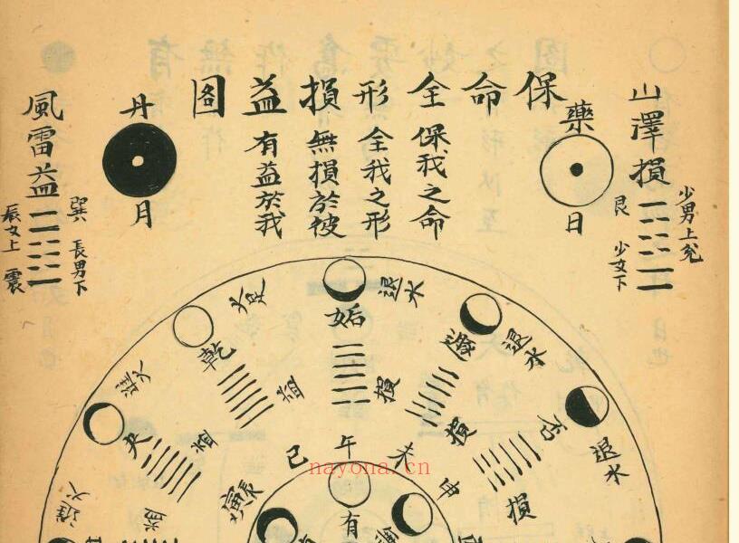 明万历手抄本《丹丸图注拣选》108页电子版 高端法本 明万历手抄本《丹丸图注拣选》108页电子版 高端法本