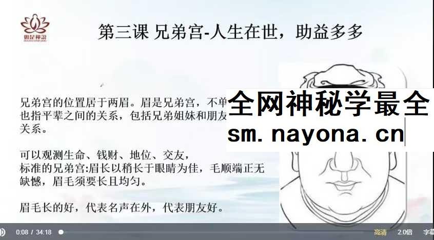 【如是禅说】麻衣相术30集