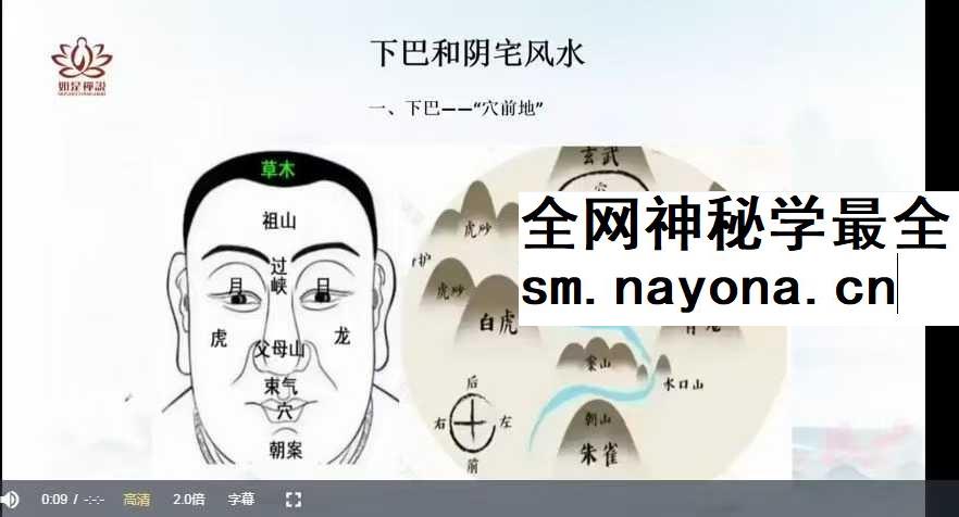 【如是禅说】麻衣相术30集