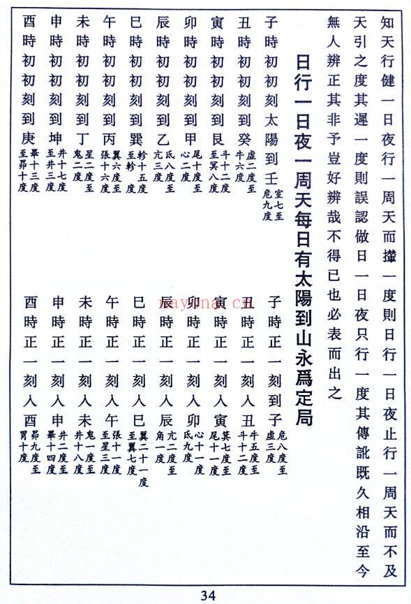 桂亭马良容纂《催福通书》318页 择日天文 第4张