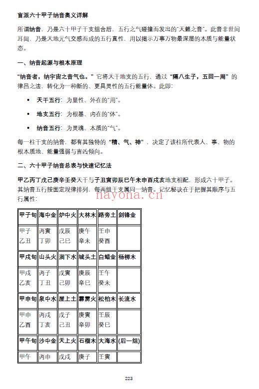 杨春波《禄命法盲派真传全解》410页 八字命理 第6张-古籍汇典 杨春波《禄命法盲派真传全解》410页 八字命理 第6张
