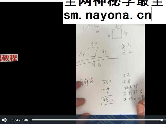 董先生阳宅68集视频课