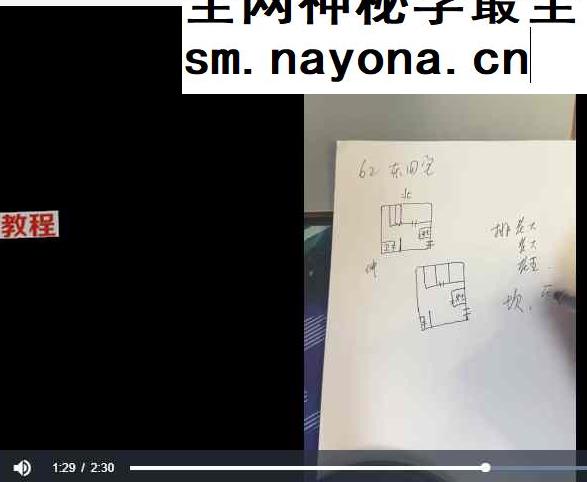 董先生阳宅68集视频课