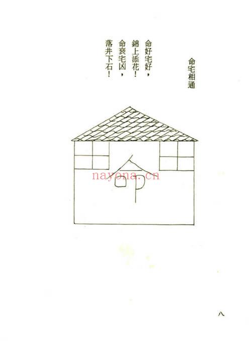 斗星居士《紫微斗数时空造命》 266页.PDF电子版