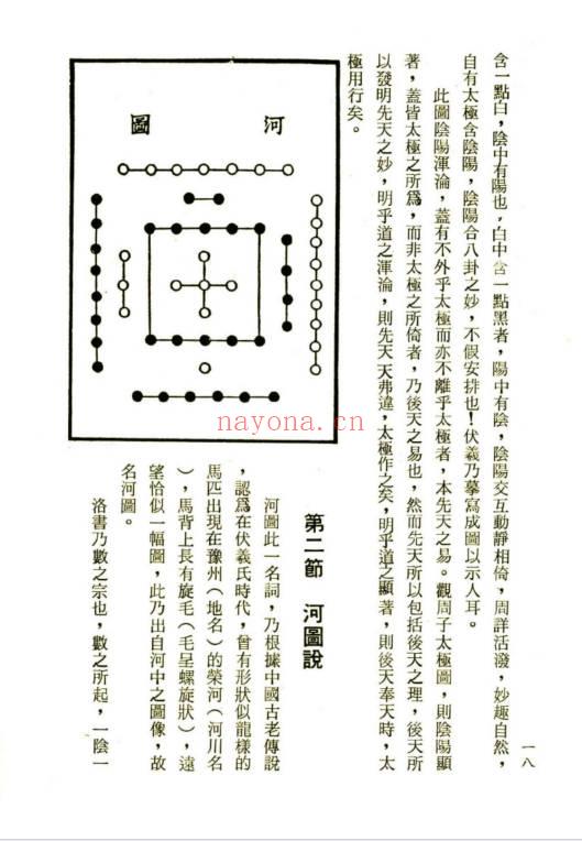 斗星居士《紫微斗数时空造命》 266页.PDF电子版