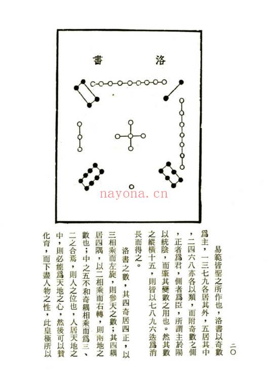 斗星居士《紫微斗数时空造命》 266页.PDF电子版