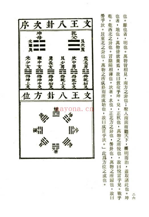 斗星居士《紫微斗数时空造命》 266页.PDF电子版