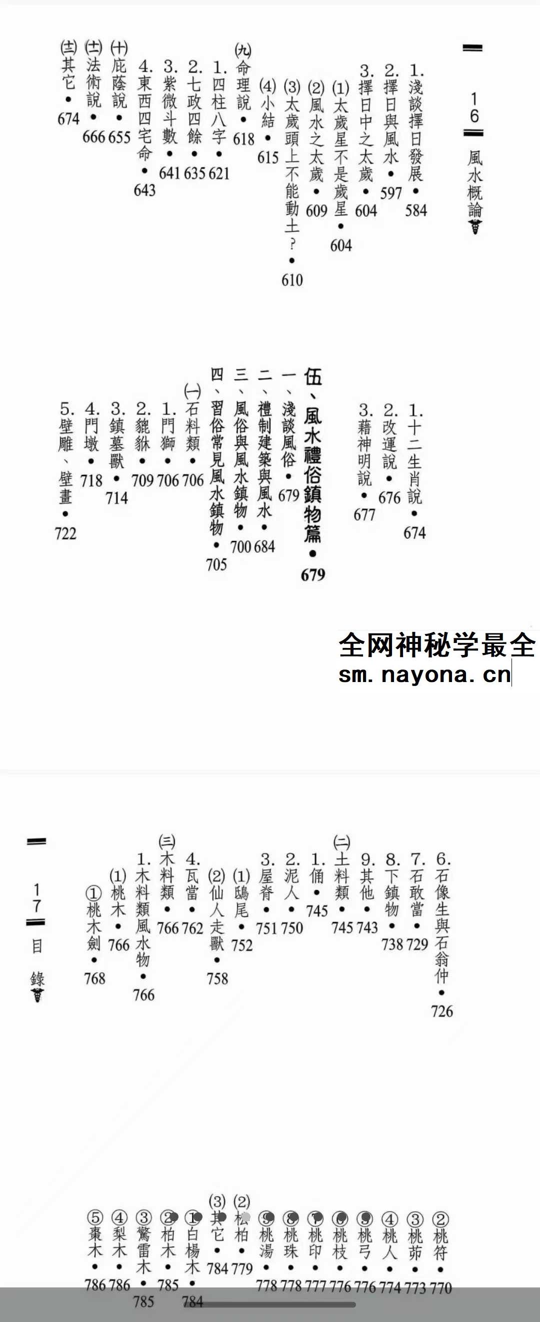 六愚《风水概论》1642页
