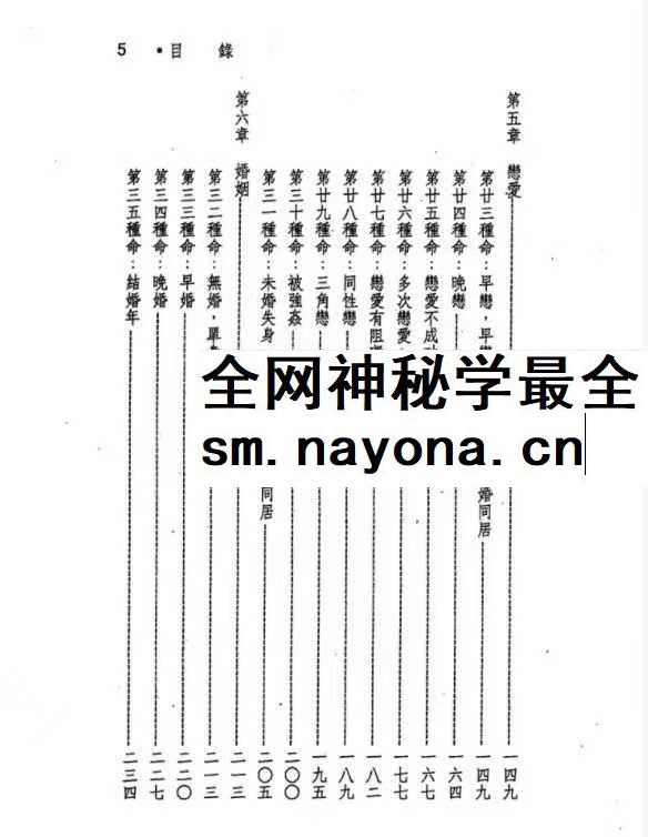 蓝傅盛《女命专论：女命八字150种》上册+下册