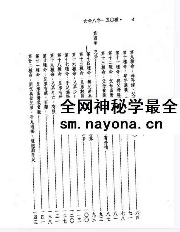 蓝傅盛《女命专论：女命八字150种》上册+下册