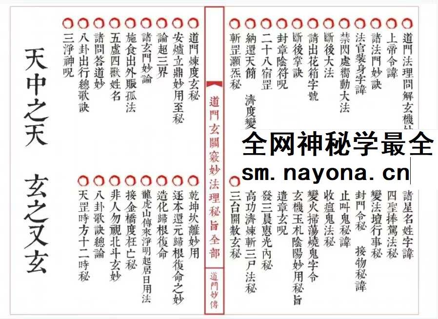 《道妙法理玄关诸窍秘旨》98筒子页