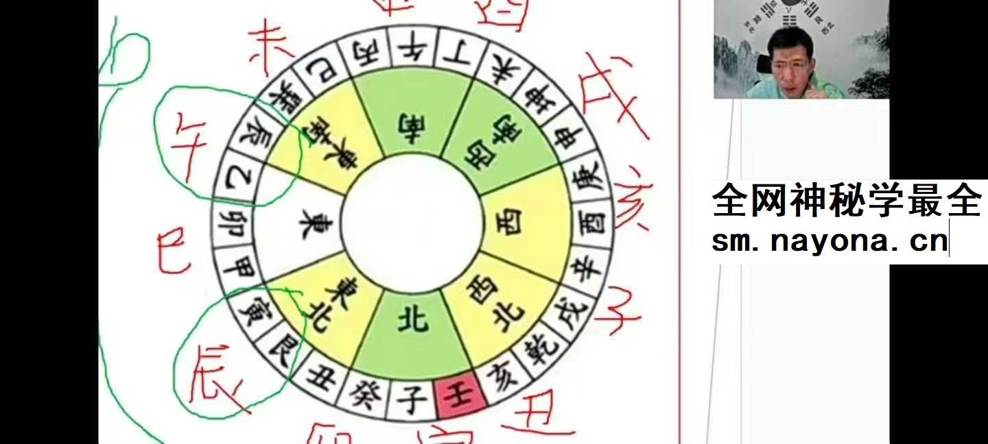 楚恒易学 唐一琛《杨公风水案例课》41集