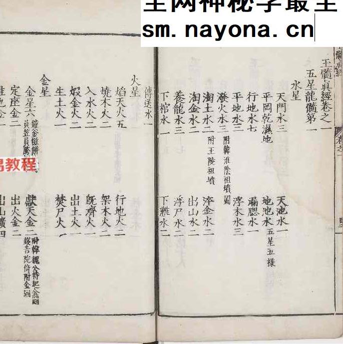 玉髓真经.总三十卷pdf 2册