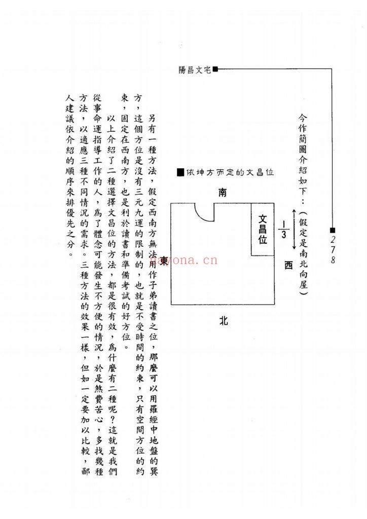 《阳宅文昌·吉祥风水详解》9