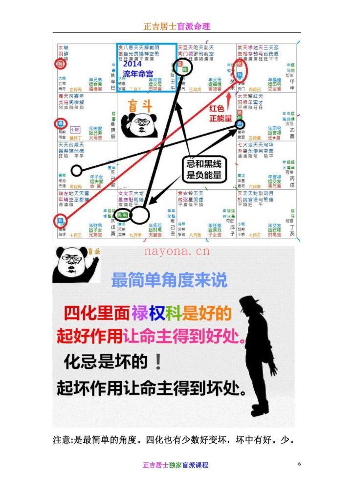 《正吉居士盲派命理·八字斗数最快秘法》9