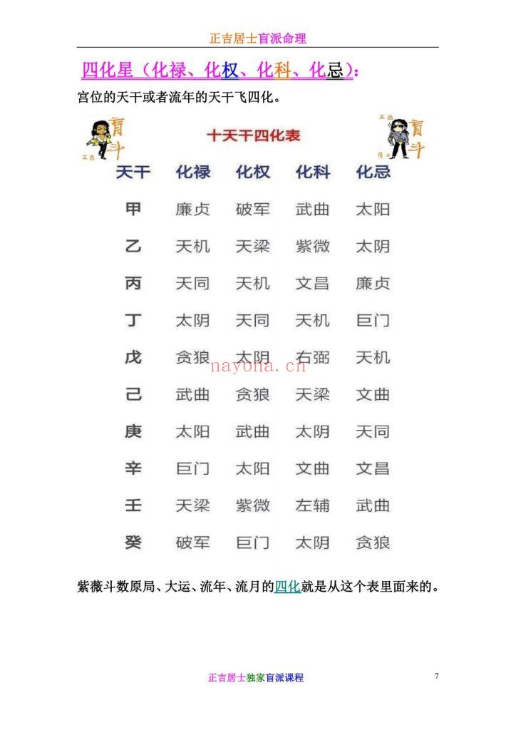 《正吉居士盲派命理·八字斗数最快秘法》9