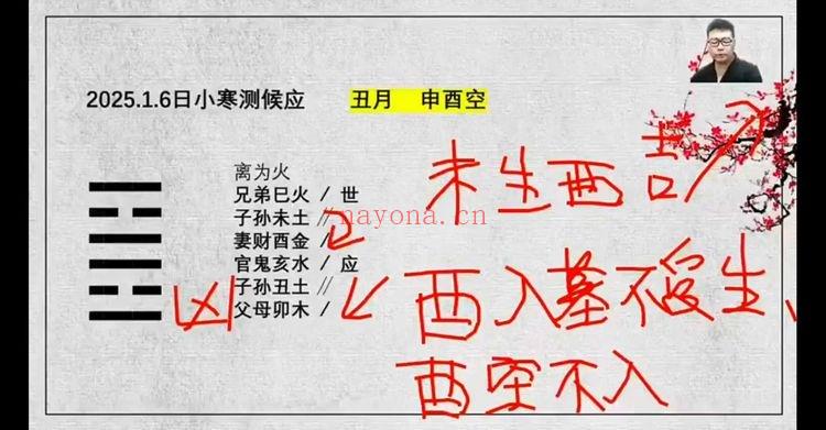 散人老师《资财丰—股彩大成终极班》视频 22集 (股票16节+彩票6节）