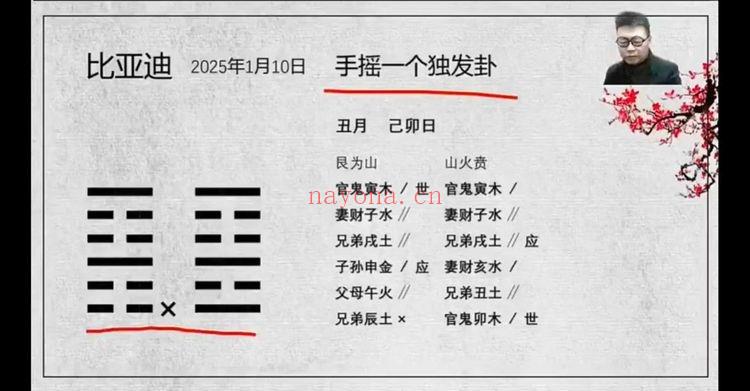 散人老师《资财丰—股彩大成终极班》视频 22集 (股票16节+彩票6节）