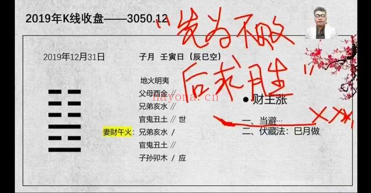 散人老师《资财丰—股彩大成终极班》视频 22集 (股票16节+彩票6节）