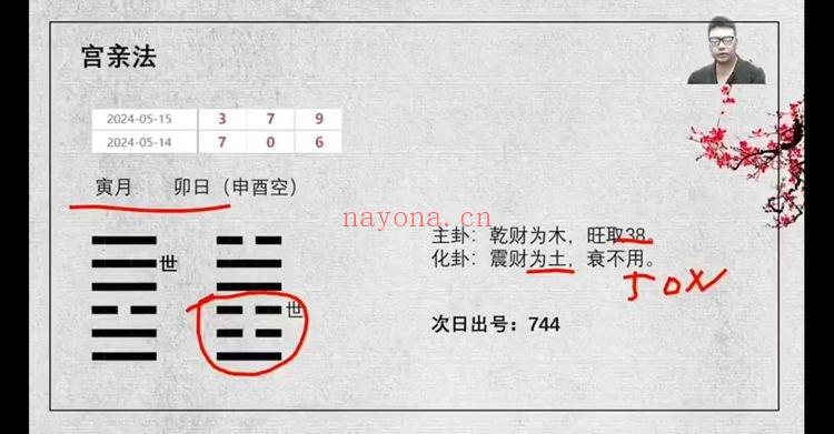 散人老师《资财丰—股彩大成终极班》视频 22集 (股票16节+彩票6节）