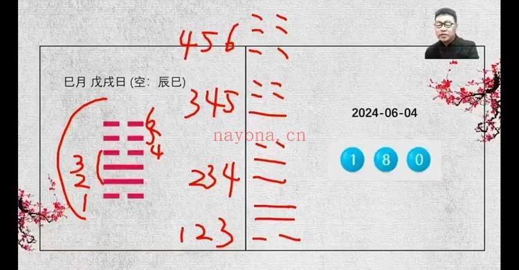 散人老师《资财丰—股彩大成终极班》视频 22集 (股票16节+彩票6节)