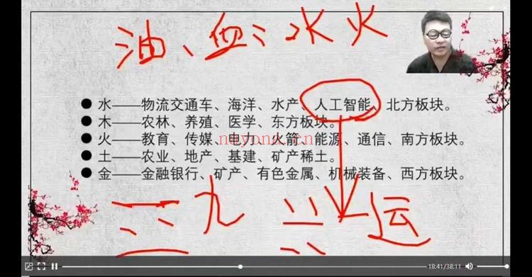 散人老师《资财丰—股彩大成终极班》视频 22集 (股票16节+彩票6节）