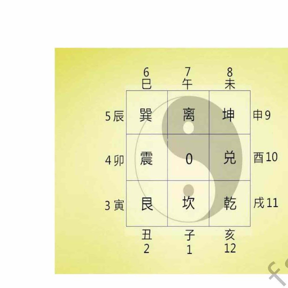 张林峰 数字风水泄天机 音频+课件pdf