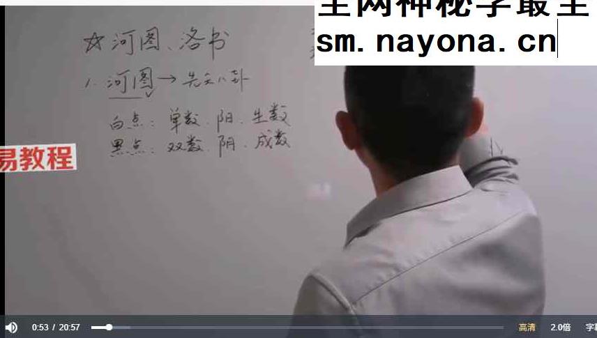 高先生《家居阳宅环境堪舆教学》100集视频