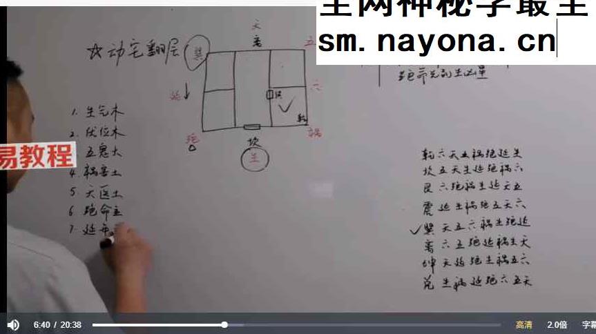 高先生《家居阳宅环境堪舆教学》100集视频