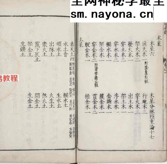 玉髓真经.总三十卷pdf 2册