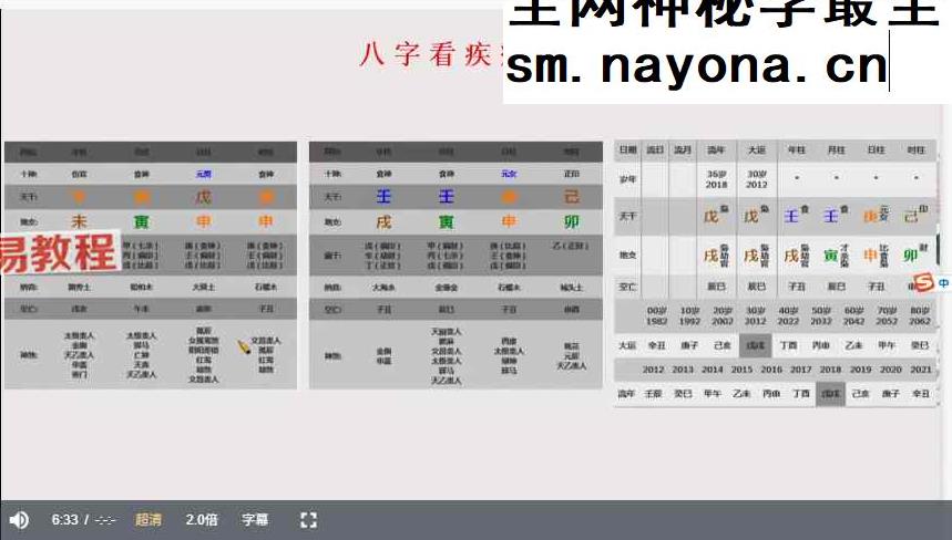 郭老师《八字命理》142集视频