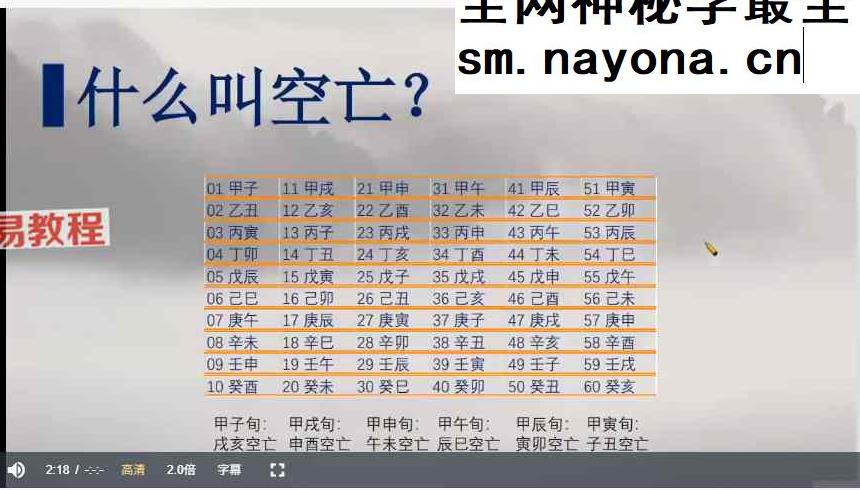 郭老师《八字命理》142集视频