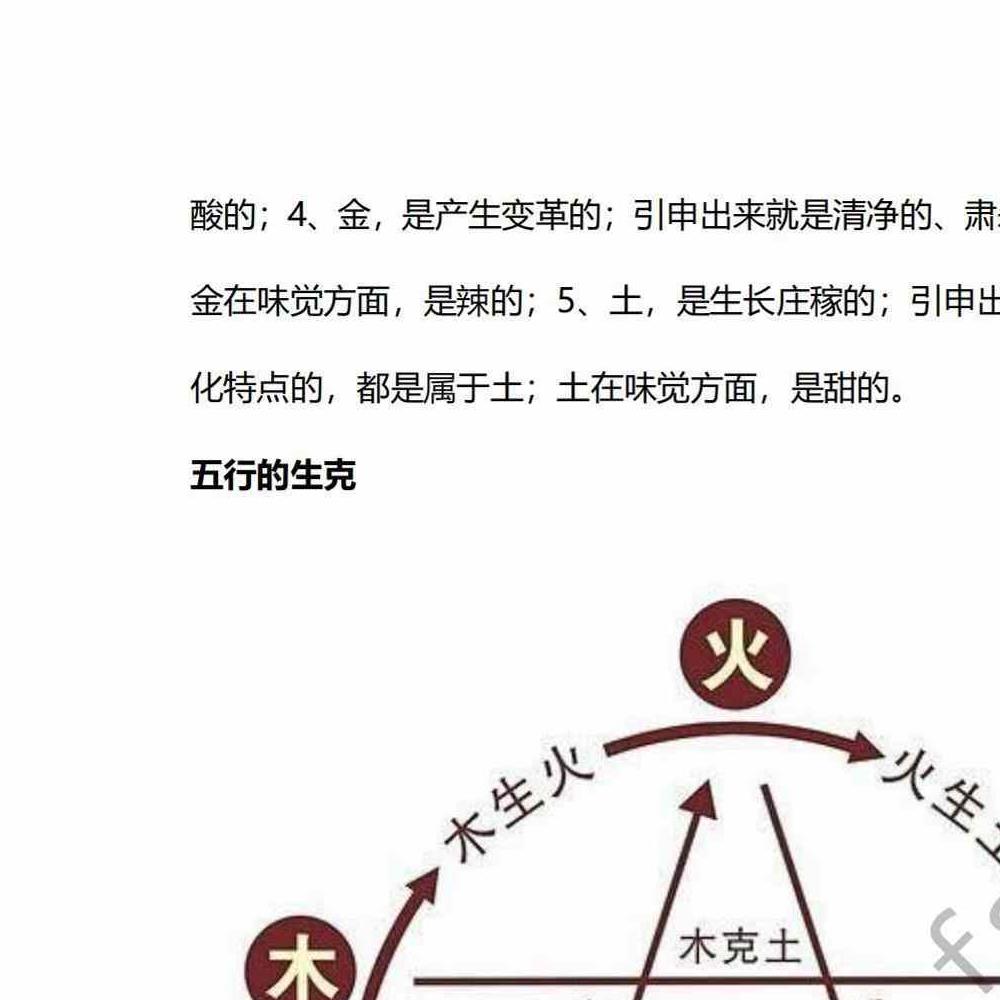 张林峰 数字风水泄天机 音频+课件pdf