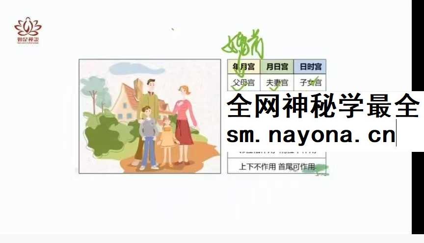 短书 如是禅说讲堂 数字八字泰洁初级班