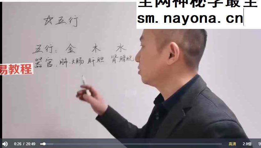 高先生《家居阳宅环境堪舆教学》100集视频
