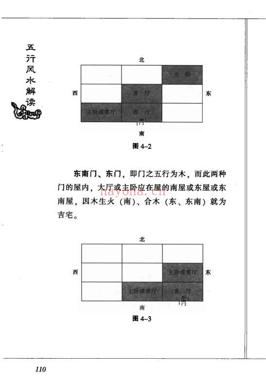火越《五行风水解读》245页.PDF电子版