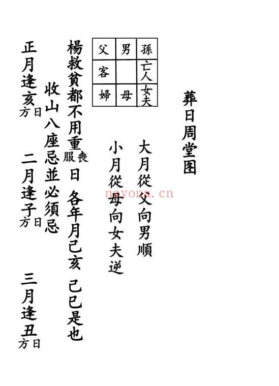 《择日起墓》53页.PDF电子版