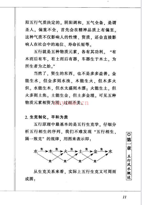 火越《五行风水解读》245页.PDF电子版