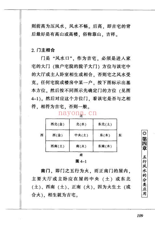 火越《五行风水解读》245页.PDF电子版