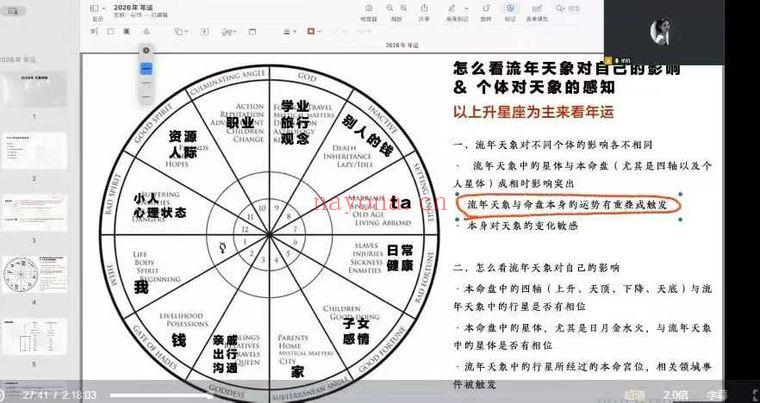 《2026年天象预告》年运 视频1节