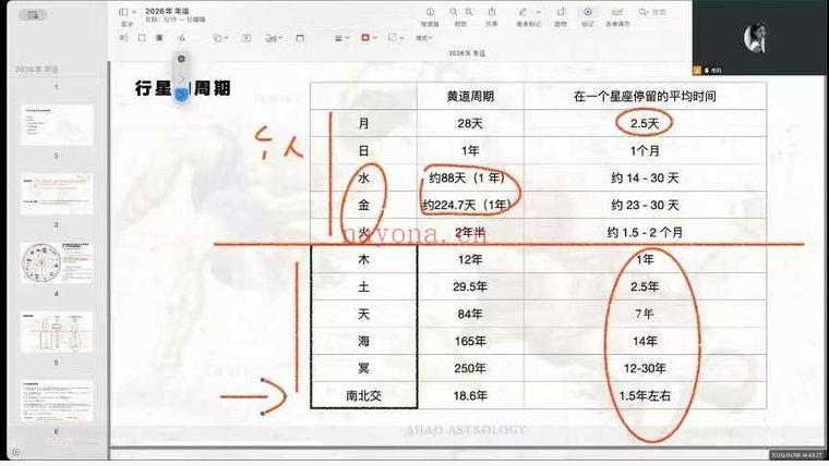 《2026年天象预告》年运 视频1节