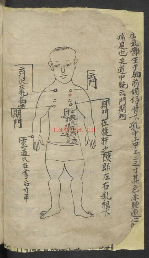 《百症图说》中医外科手抄本 141页.PDF电子版