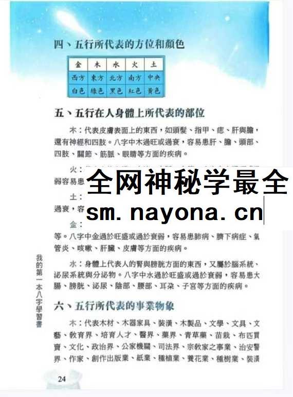 华艺博 张清渊 我的第一本八字学习书 412页pdf