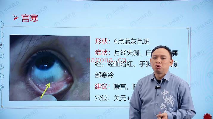 黄鑫《古法观目术》线上课 17集视频