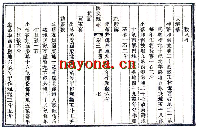 ［光绪］怀安县志八卷 荫禄修 程燮奎纂 光绪二年（1876）刻本.