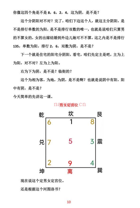无风道《像法一宅断》核心断宅的方法与步骤 171页.PDF电子版